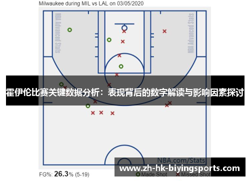 霍伊伦比赛关键数据分析：表现背后的数字解读与影响因素探讨